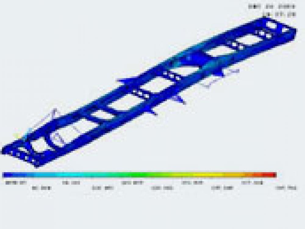 Polyvalence professionnelle